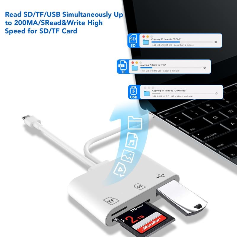 PhoneAdapter™ Fast card access