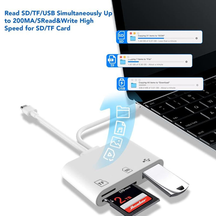 PhoneAdapter™ Fast card access
