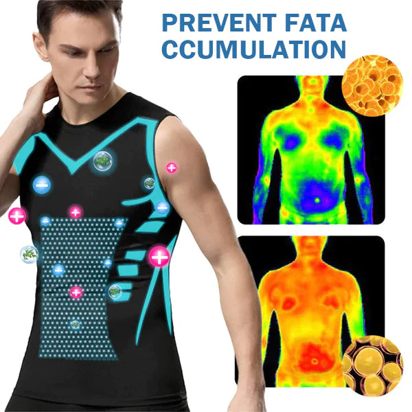 Men&