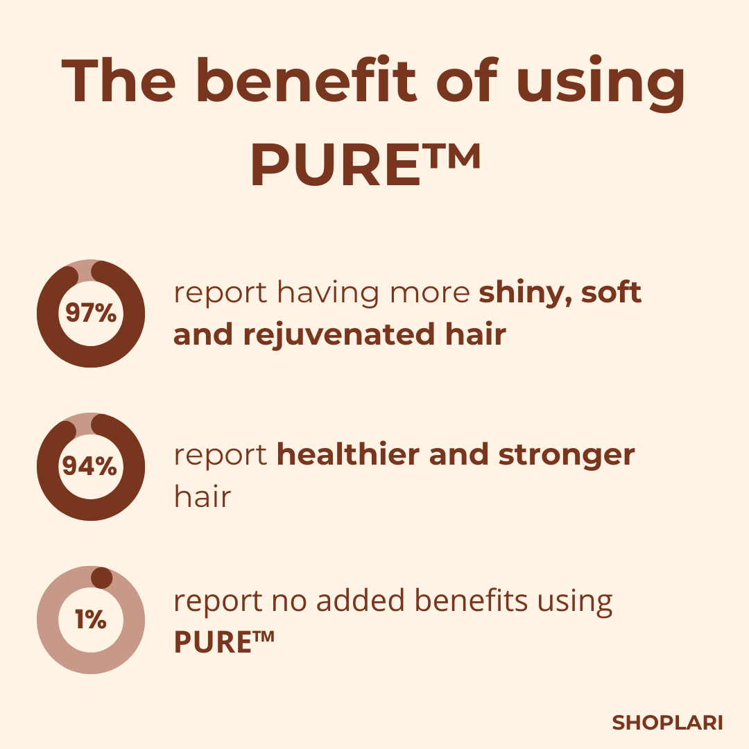 Hair Mask with Argan Oil | Deep Hydration in Seconds | Against Dryness &amp; Frizz, More Shine &amp; Smoothness, 2 fl oz