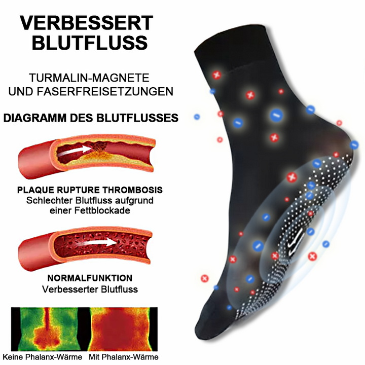 FlexSocken Ionic Stretch-Socken 3er-Set (1+2 gratis) | Atmungsaktiv &amp; elastisch | Bequemer Sitz, ganztägiger Komfort | Universalgröße