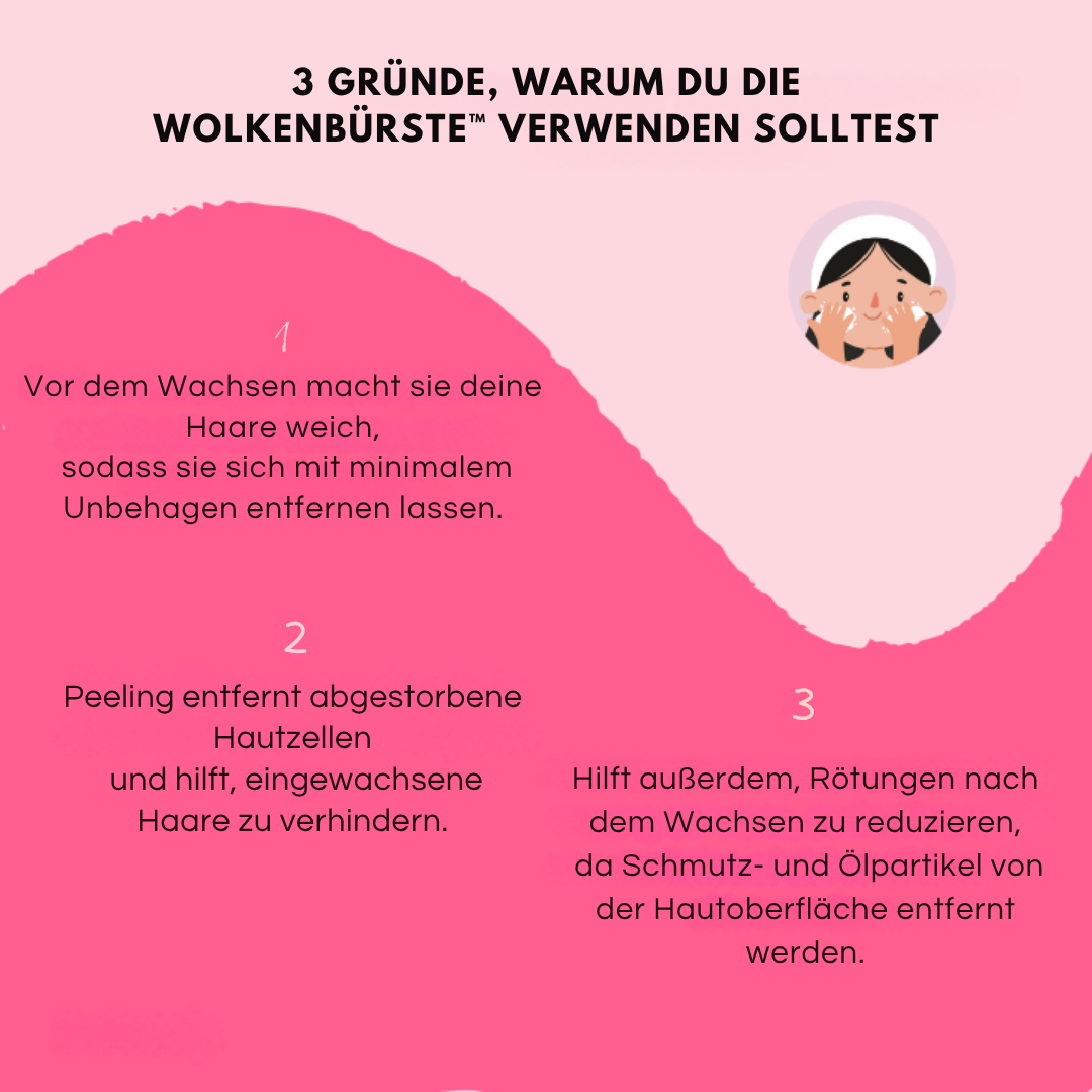 Ultrasanfter Peeling-Badeschwamm | Ohne Peeling &amp; Duschgel nutzbar | Für glattere, frischere Haut | Ideal bei empfindlicher Haut