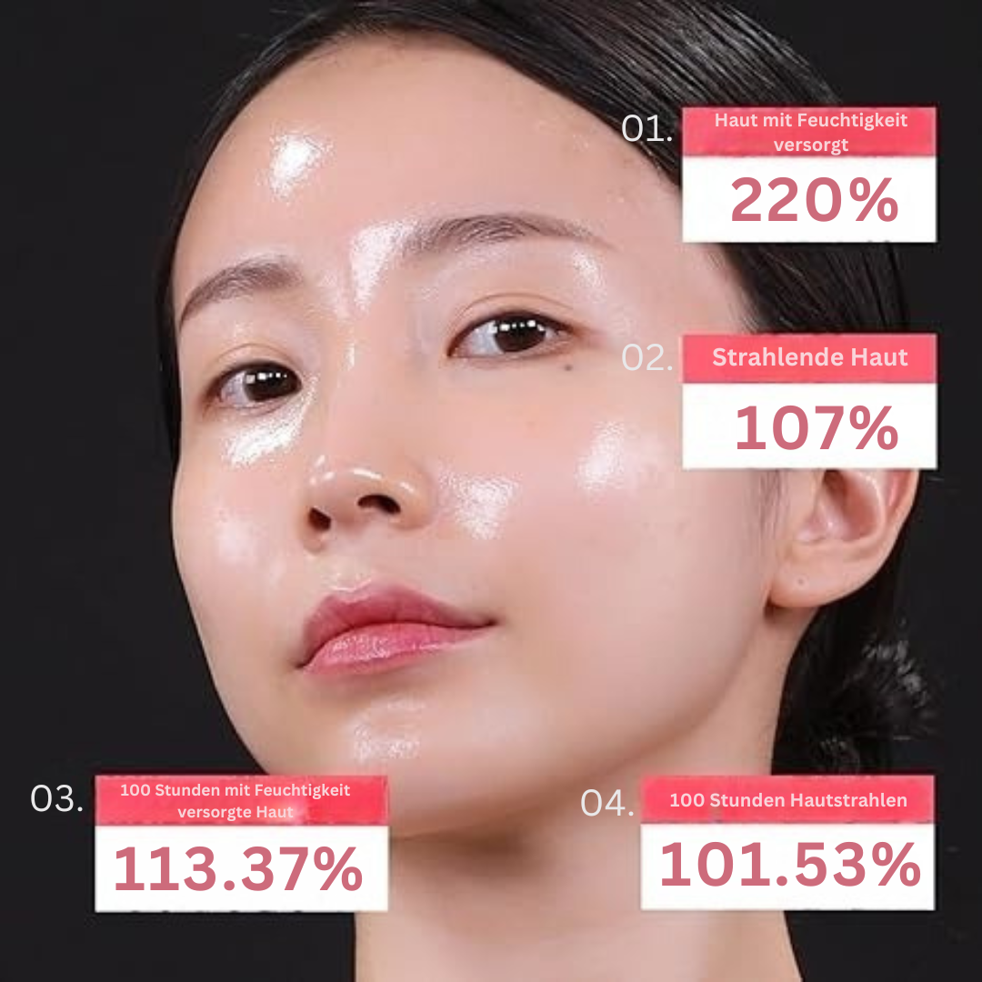Collagen Cream Mask for Face | Moisturizing &amp; Glow Effect | Nourishing, Smoothing &amp; “Glasskin” Finish, K-Beauty Inspired