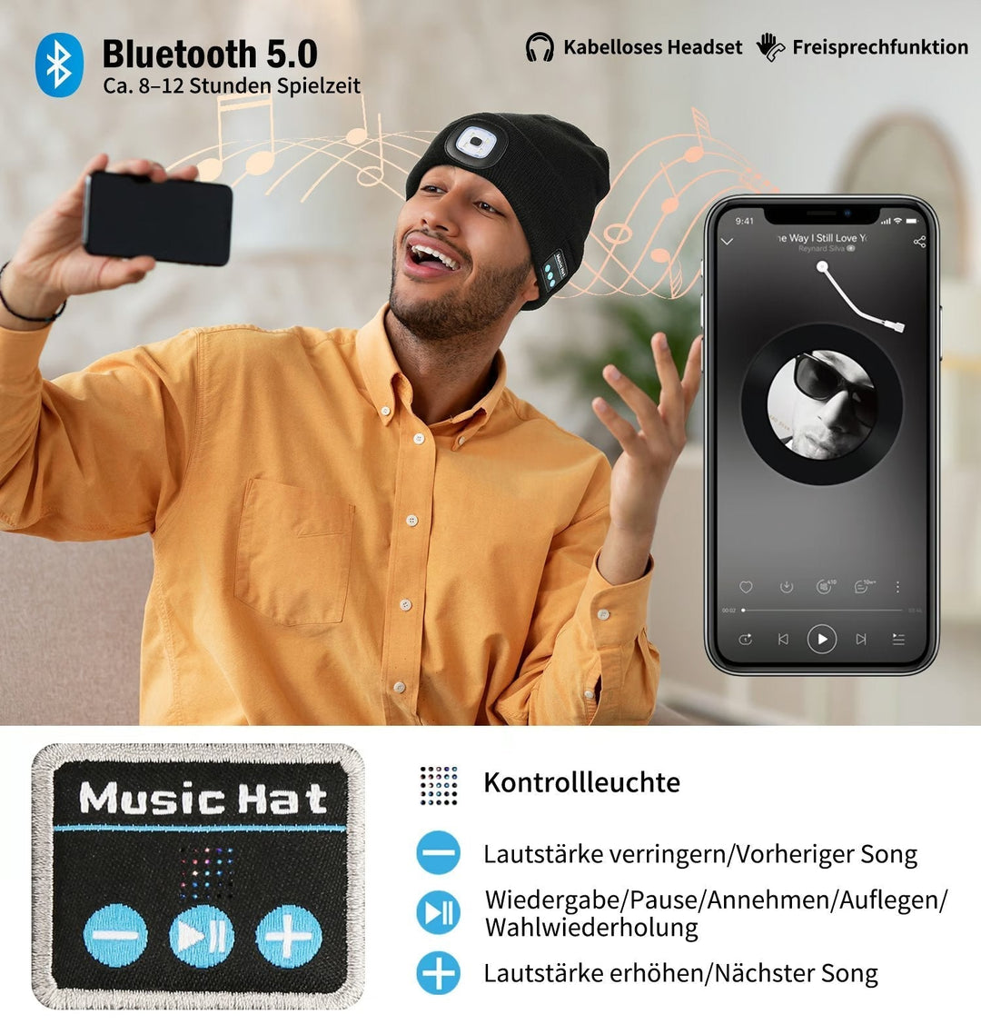 GlühKappe™ Freihändige Nachtsicht