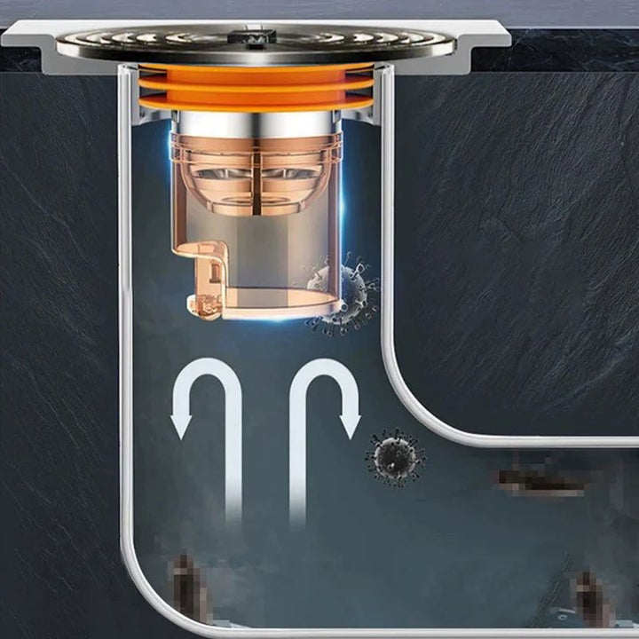 Buy 1 get 1 free | FlowGuard™ prevents clog formation