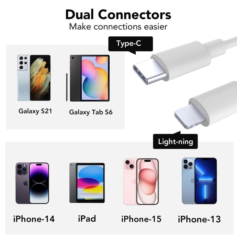 PhoneAdapter™ Fast card access