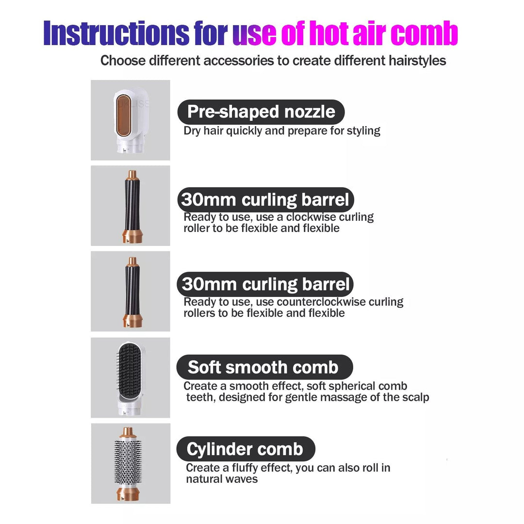 Warmluftbürste | 5-in-1 Haarstyler mit Keramikbeschichtung, 3 Temperaturstufen und 1000 W