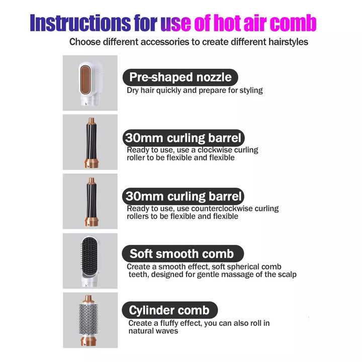 Warmluftbürste | 5-in-1 Haarstyler mit Keramikbeschichtung, 3 Temperaturstufen und 1000 W