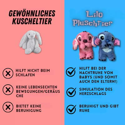 Beruhigendes Plüschtier | Kuscheltier mit Herzschlag, Atembewegung, Nachtlicht und 4 Entspannungsmodi