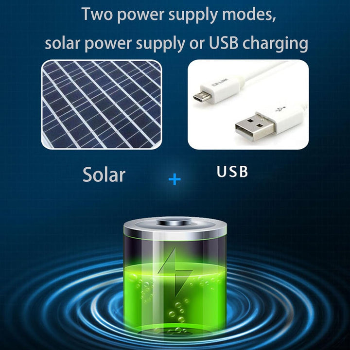 Solar Ventilator Hut mit USB-Ladefunktion | Verstellbare Sommerkappe für Outdoor &amp; Angeln | Unisex
