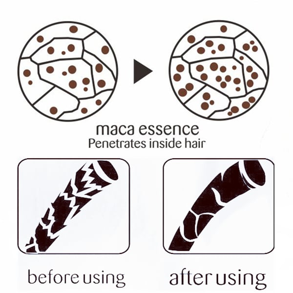 HaareWiederherstellen™ Regenerierende Haarkur-Maske