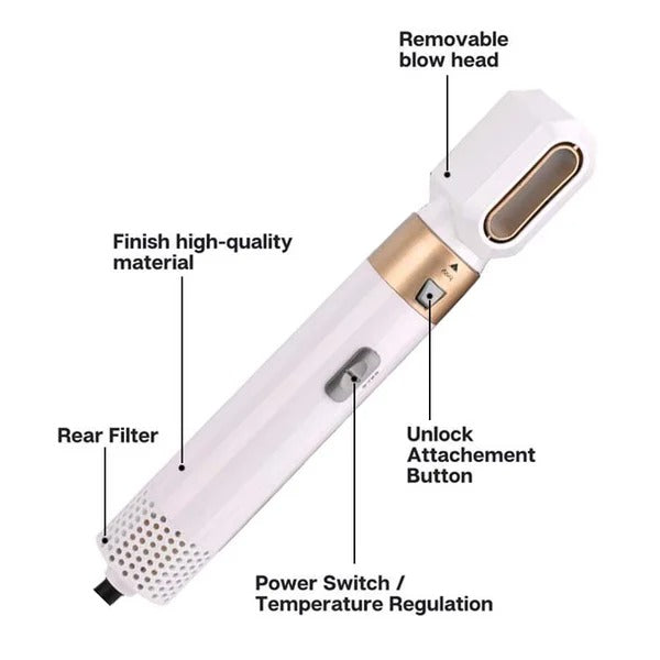 Warmluftbürste | 5-in-1 Haarstyler mit Keramikbeschichtung, 3 Temperaturstufen und 1000 W