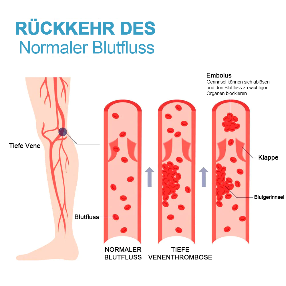 FlexSocken Ionic Stretch-Socken 3er-Set (1+2 gratis) | Atmungsaktiv &amp; elastisch | Bequemer Sitz, ganztägiger Komfort | Universalgröße