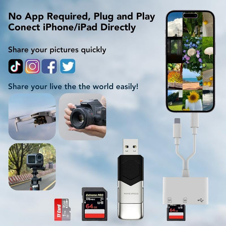 PhoneAdapter™ Fast card access