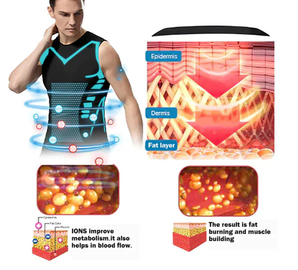 Men&