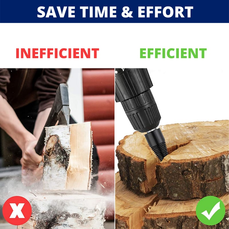 LightSplit™ Durable Precise Wood Splitter