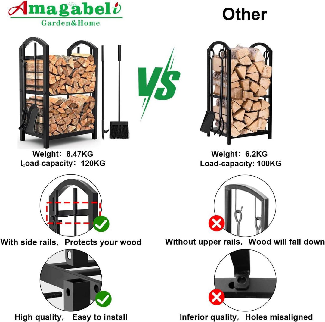 Kaminholzregal aus Stahl 74 x 40 x 30 cm mit Kaminbesteck | Schwarz, pulverbeschichtet, 4 Kaminwerkzeuge für innen und außen