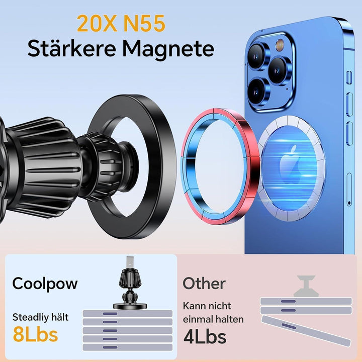 MagSafe Handyhalterung Auto mit 20 N55-Magneten | 360° drehbar für iPhone 17–13, mit Lüftungsklemme und Armaturenbrett-Befestigung