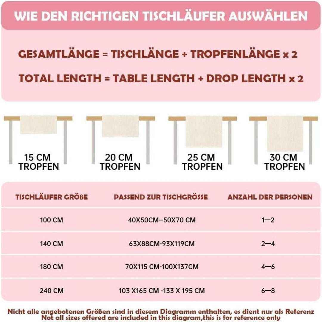 Weihnachtlicher Tischläufer aus Leinen mit Schneeflocken | Rot-weißes Weihnachtsdesign, 40 x 180 cm, waschbare Tischdeko für 4–6 Personen