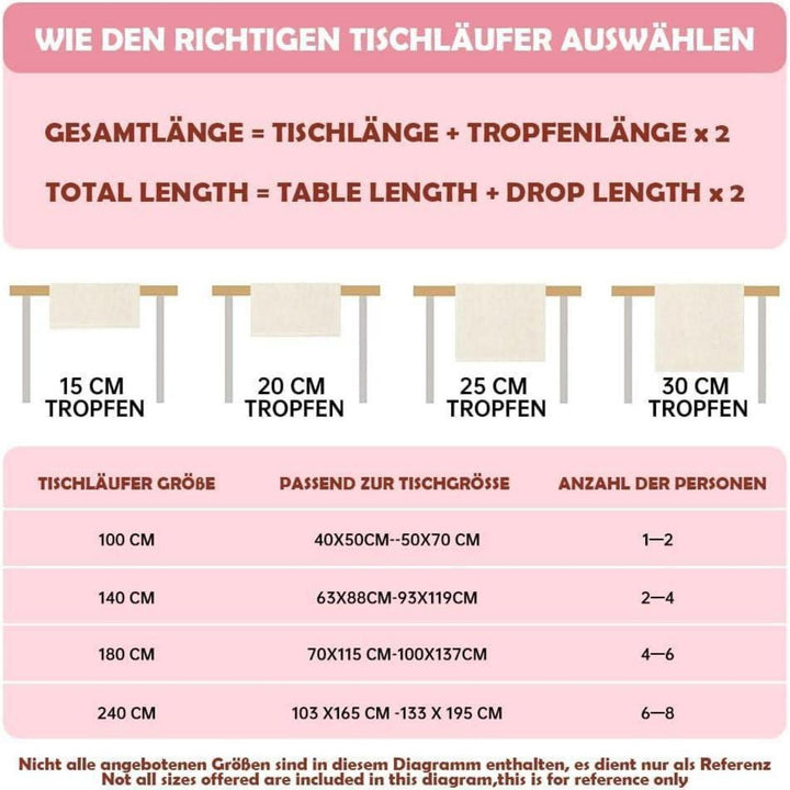 Weihnachtlicher Tischläufer aus Leinen mit Schneeflocken | Rot-weißes Weihnachtsdesign, 40 x 180 cm, waschbare Tischdeko für 4–6 Personen