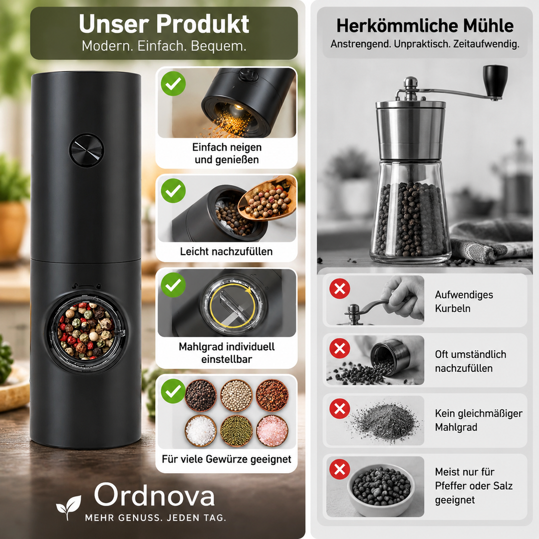 Elektrische Salz- und Pfeffermühlen im 2er Set | Automatische Gewürzmühlen mit LED-Licht, Neigungssensor und einstellbarem Mahlgrad