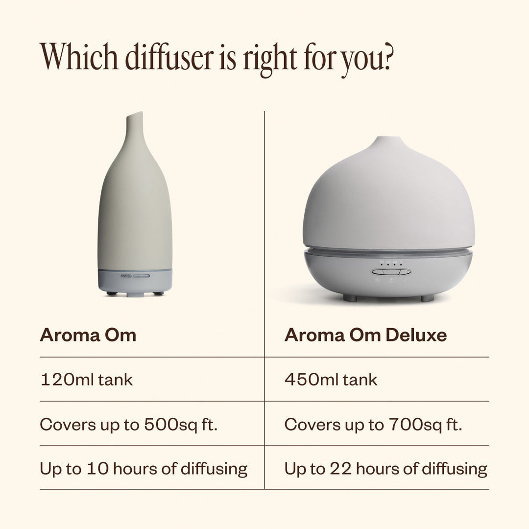 Aroma Diffuser | Deluxe Kaltluft-Diffusor für ätherische Öle
