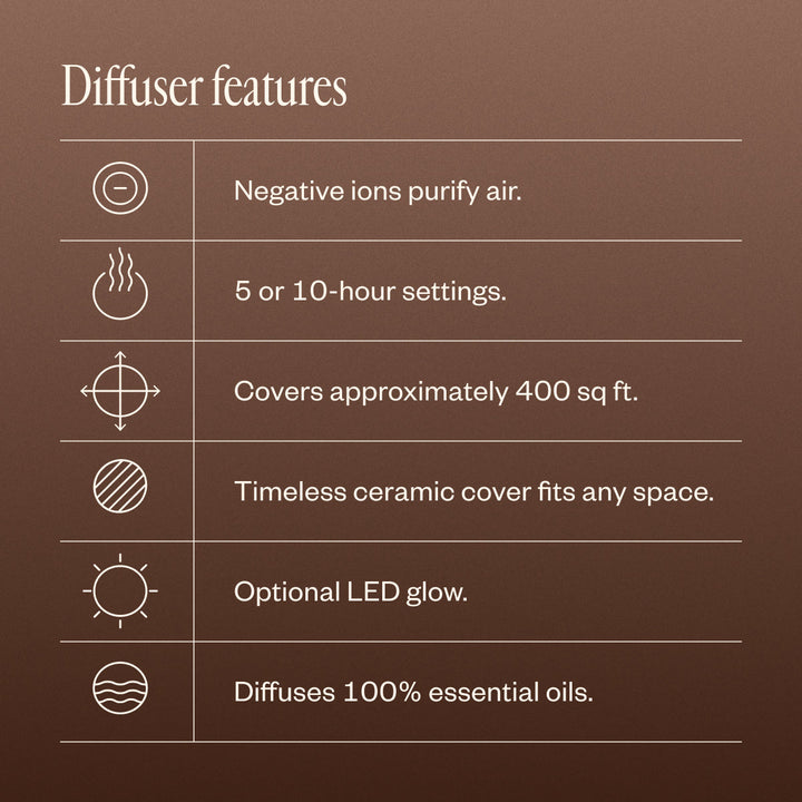 Aroma Diffuser | Kaltluft-Diffusor für 100 % natürliche ätherische Öle