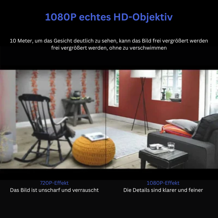 Mini WLAN Überwachungskamera | 1080p HD mit Nachtsicht, Bewegungserkennung und App-Livebild