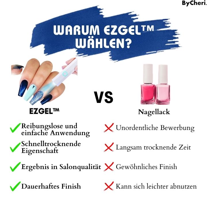 GlühenderBausatz™ Risultati da salone a casa