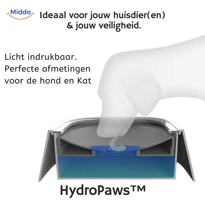 NápojBezÚniku™ bezpečná hydratácia pre domáce zvieratá