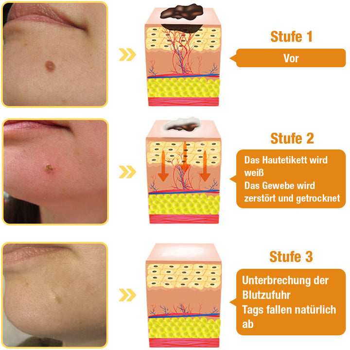 Pflegespray mit Bienengift-Extrakt | Beruhigt &amp; spendet Feuchtigkeit | Für glatter wirkende Haut, 30 ml, schnelle Anwendung