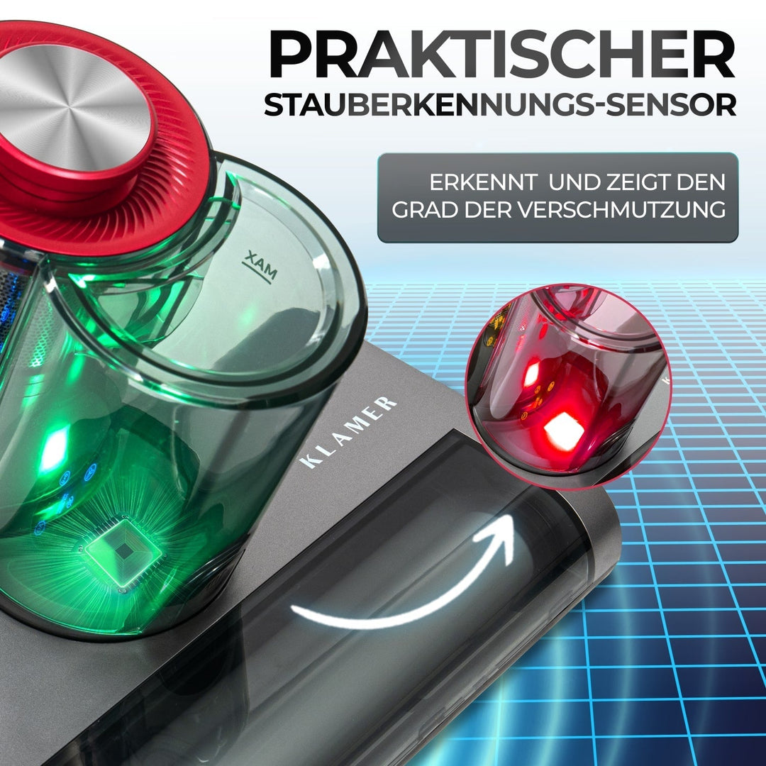 Milbenstaubsauger 450 Watt | Handstaubsauger mit 18.000 Pa, UV-Funktion und HEPA-Filter