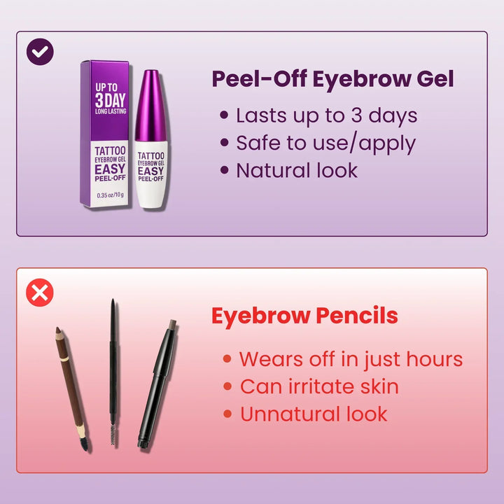2+2 Free | Eyebrow Tattoo Gel | Easy to apply &amp; peel off | Semi-permanent up to 3 days | Natural look, long-lasting