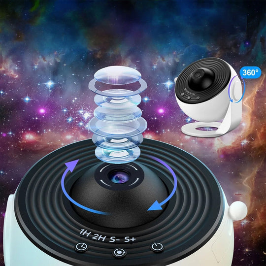 SternenlichtAura™ Kosmisches Ambiente für Ihr Zuhause