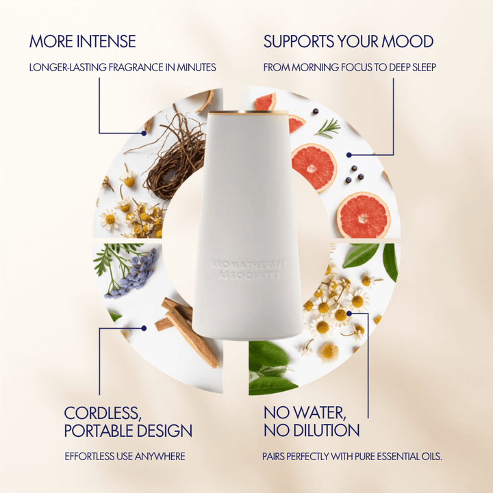 Aroma Diffuser | Wasserloser Diffusor für ätherische Öle