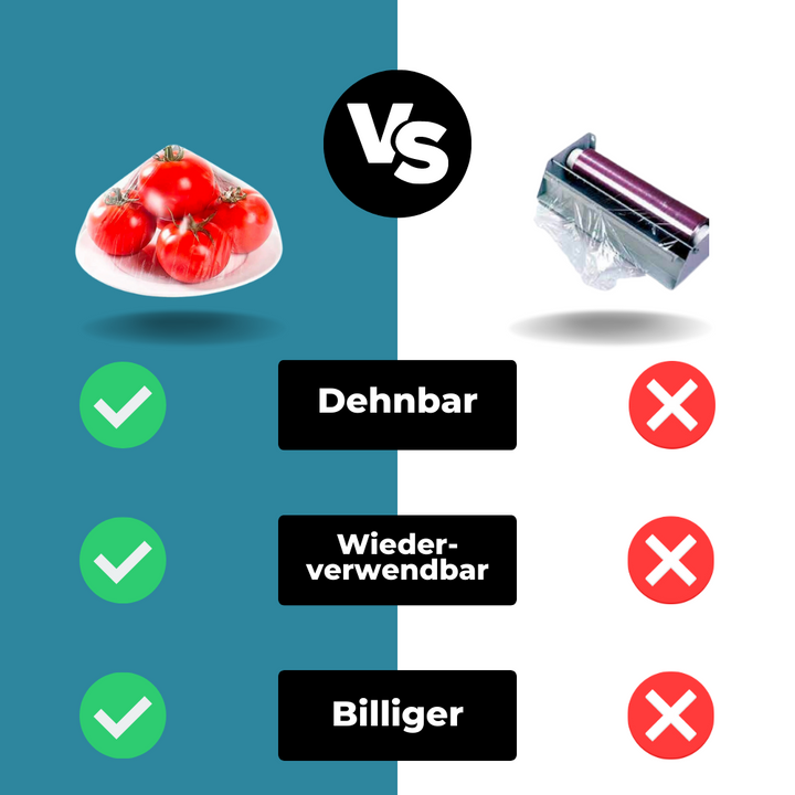 Frischhaltebeutel Set 100 Stück | Dehnbar bis 40 cm, BPA-frei | Wiederverwendbar &amp; reißfest | Für Schüsseln, Teller, Reste