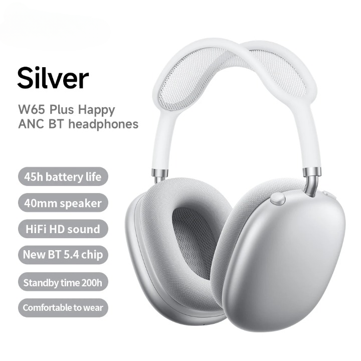 Bluetooth Over-Ear Kopfhörer mit ANC | Bluetooth 5.4, 40-mm-Treiber und bis zu 45 Std. Akkulaufzeit