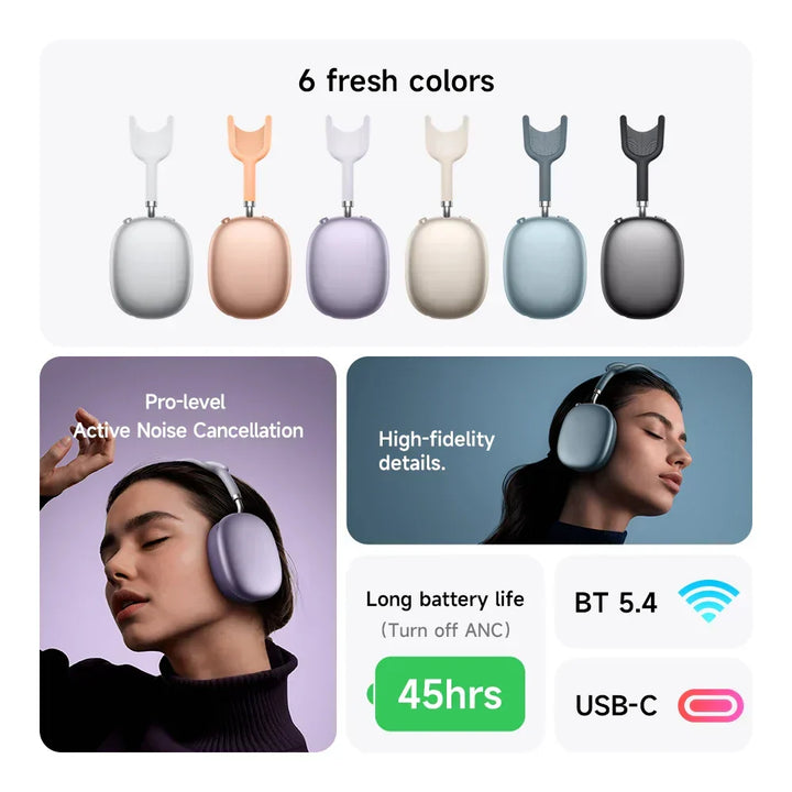 Bluetooth Over-Ear Kopfhörer mit ANC | Bluetooth 5.4, 40-mm-Treiber und bis zu 45 Std. Akkulaufzeit