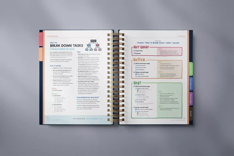 Anti-Planer Arbeitsbuch gegen Prokrastination | 165+ Strategien für Fokus &amp; Umsetzung | Undatiert, vollfarbig | 328 Seiten (25×22,9 cm)