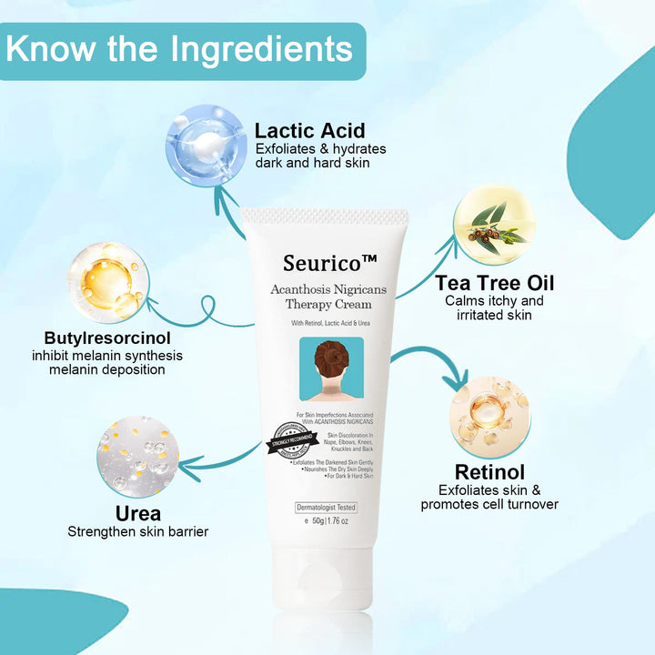 DermaCare Skin-Balancing Cream | For Even Complexion &amp; Smoother Skin | With Lactic Acid, Urea &amp; Retinol