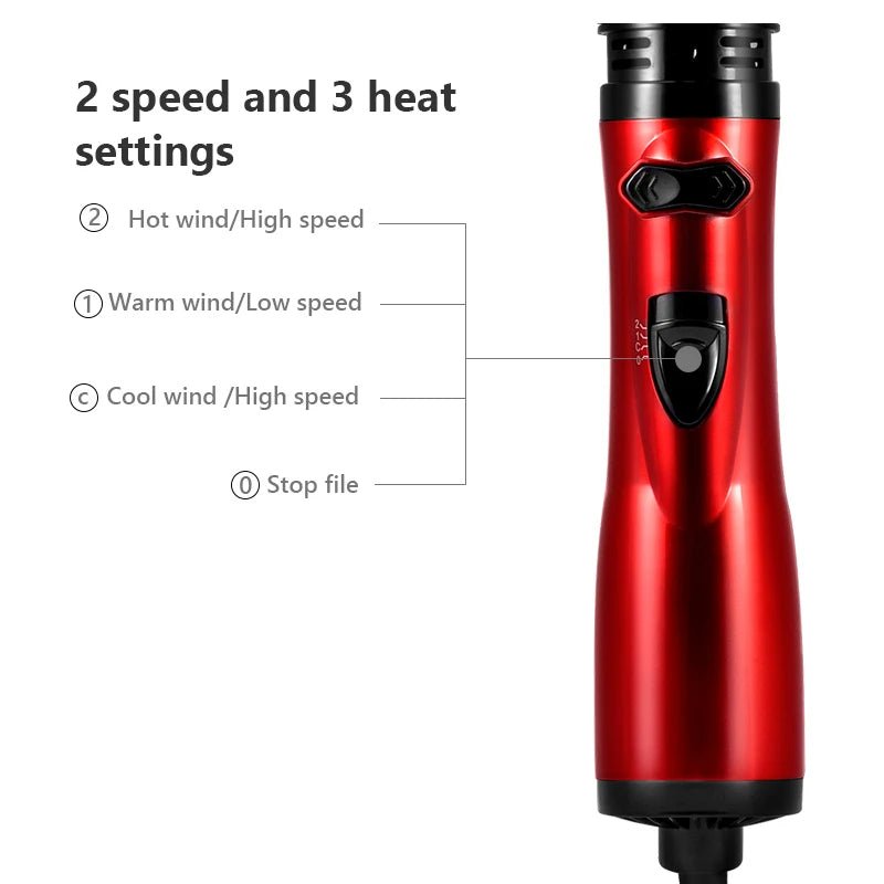 2-in-1 Warmluftbürste mit Rotierender Rundbürste | Volumen, Glanz &amp; Styling in Einem | Ionentechnologie gegen Frizz