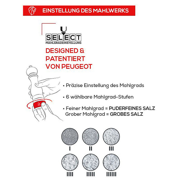 Manuelle Salzmühle aus Acryl und Edelstahl 16 cm | Transparente Gewürzmühle mit 6 Mahlgradstufen und Zirlion-Präzisionsmahlwerk