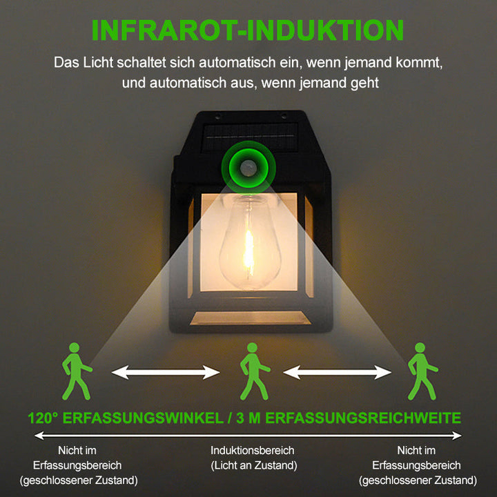 1+1 Gratis | Solar Wolfram Wandleuchte für den Außenbereich