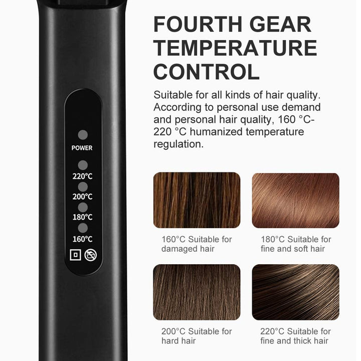 CeramicShine™ Smooth Hair in 10-15 Minutes
