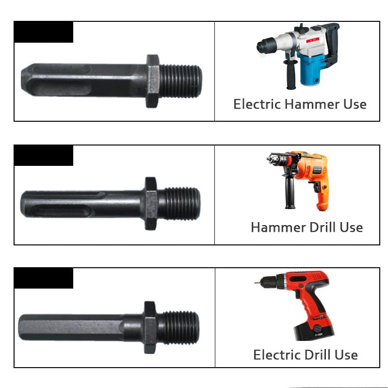 LightSplit™ Durable Precise Wood Splitter