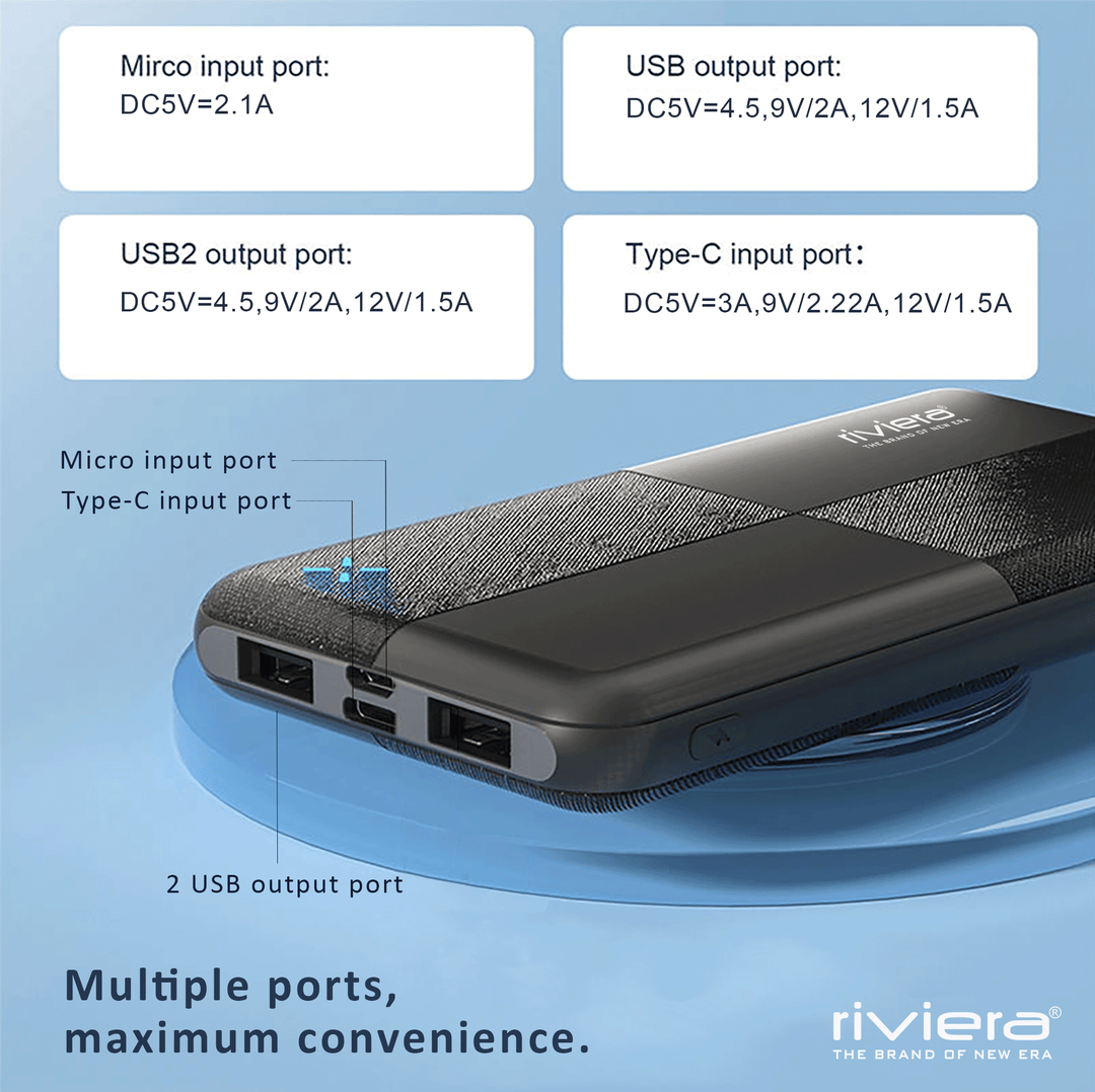 Powerbank 20000 mAh | 22,5-W-Schnellladegerät mit USB-C, zwei Ausgängen und LED-Ladeanzeige