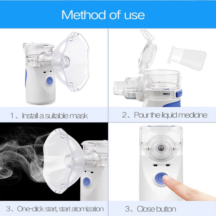 Tragbares Inhalationsgerät mit Mesh-Technologie | Leiser Ultraschall-Vernebler mit Masken, Mundstück und USB-Betrieb