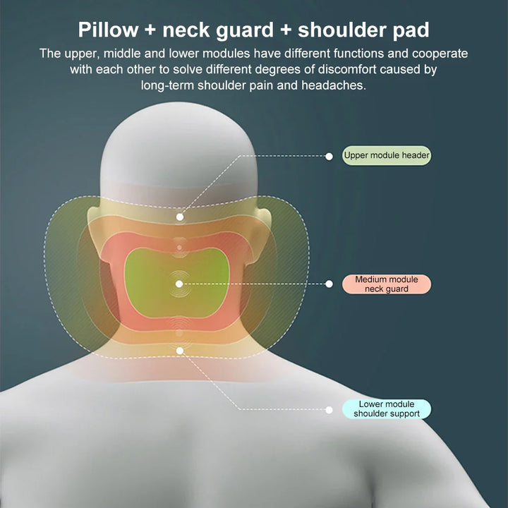 Neck &amp; lumbar pillow for car | ergonomic cervical spine &amp; back support | memory foam, adjustable &amp; easy to install