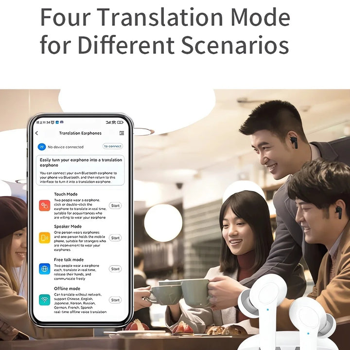 GlobusKnospen™ Parler et comprendre