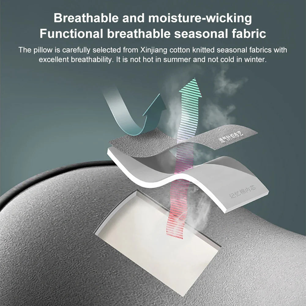 Neck &amp; lumbar pillow for car | ergonomic cervical spine &amp; back support | memory foam, adjustable &amp; easy to install